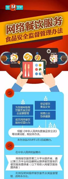 圖解《網(wǎng)絡(luò)餐飲服務(wù)食品安全監(jiān)督管理辦法》 守護舌尖上的安全