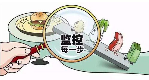 借力互聯網，重塑食品企業競爭優勢