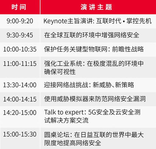 Keysight World 2021全球云峰會啟幕 聚焦5G Open RAN、量子計算與互聯汽車前沿技術